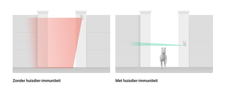 Modus Ajax curtain outdoor